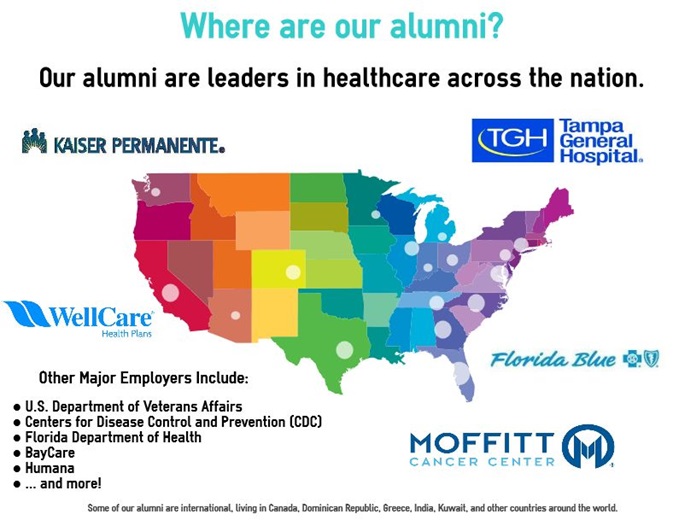 MHA Alumni